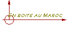 En boite au Maroc