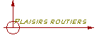 Plaisirs routiers