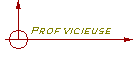 Prof vicieuse