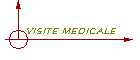 visite medicale