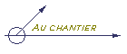 Au chantier