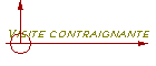 Visite contraignante