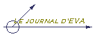 Le journal d'EVA