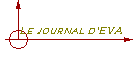 Le journal d'EVA